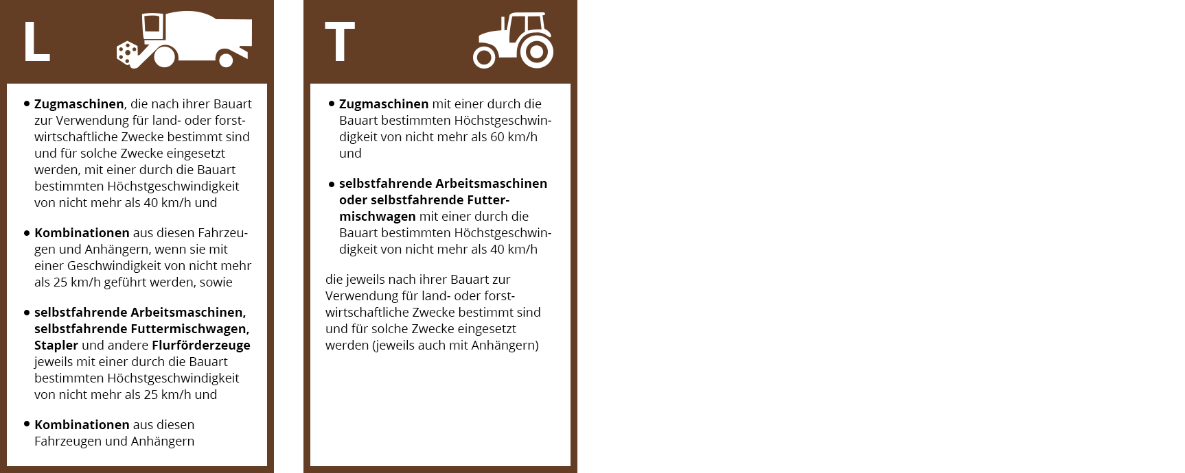 Beschreibungen zu den Klassen L und T